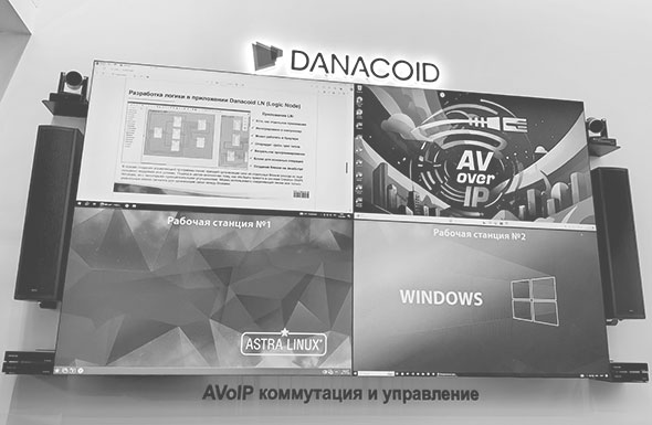 Решения Danacoid на базе AVoverIP на выставке Light + Audio Tec 2024