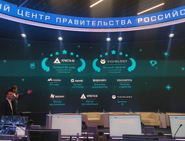 Битва BI: Visiology получила награды